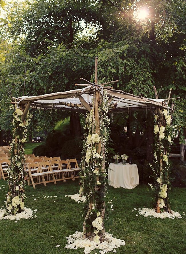 Backyard Weddings Ideas