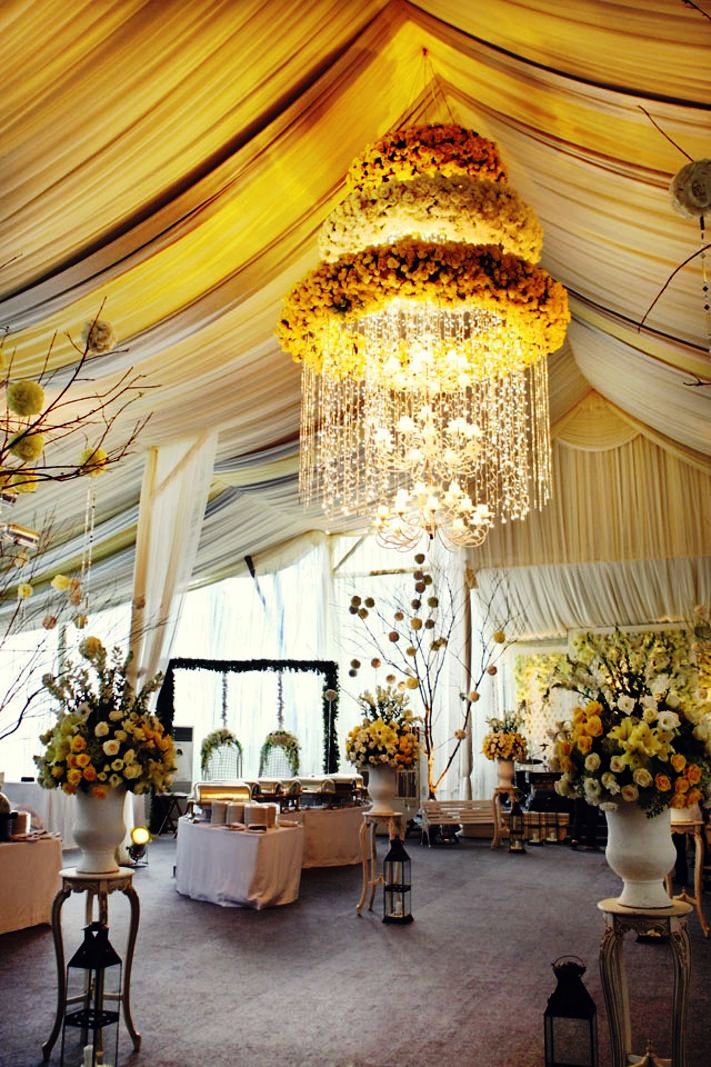 Romantic Wedding Reception decoration Ideas