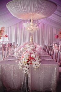 25 Pink Wedding Decorations Ideas - Wohh Wedding